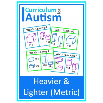 Heavier or Lighter Metric Weights Cards